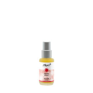 Aroma Spray Sulfur